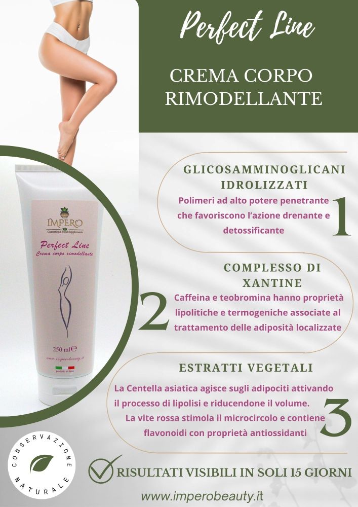 Perfect Line - Crema corpo rimodellante - immagine 2